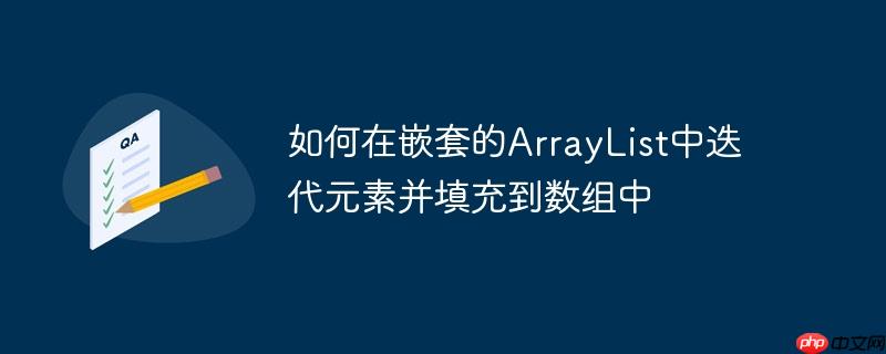 如何在嵌套的ArrayList中迭代元素并填充到数组中