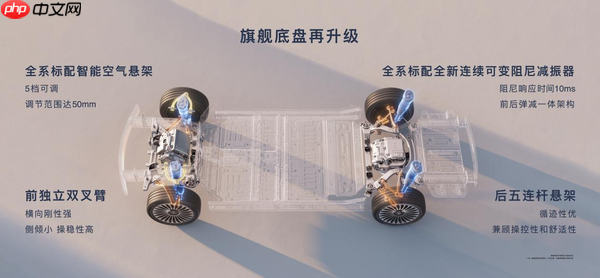 享界S9T正式上市 30.98万元起重塑豪华旅行车价值