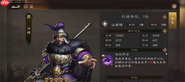 新三国志曹操传华雄玩法搭配分享