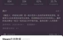 火爆全球的现象级游戏《糖豆人》如今要凉了？玩家担忧它可能关服