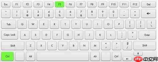 浏览器强制刷新方法