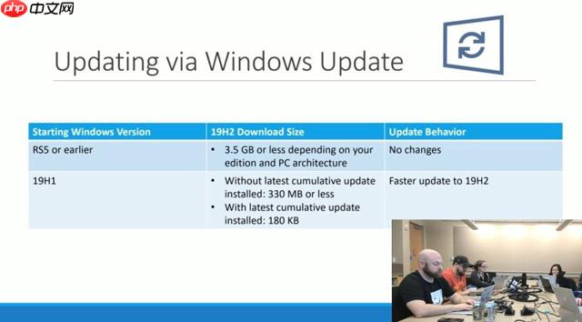 微软为Win10 1909做的``开''开关很小
