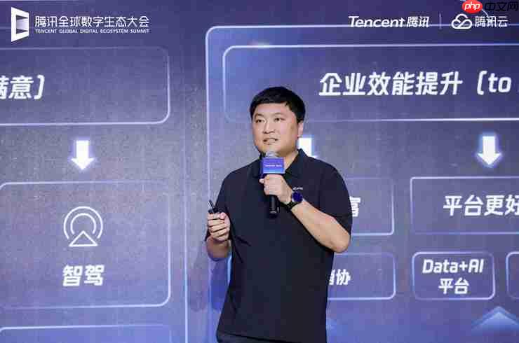  腾讯发布 TAI 6.0 智能座舱和全域智能升级方案 助力汽车产业全场景增效 