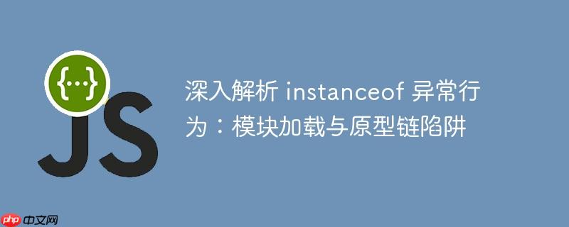 深入解析 instanceof 异常行为：模块加载与原型链陷阱