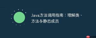 Java方法调用指南：理解类、方法与静态成员