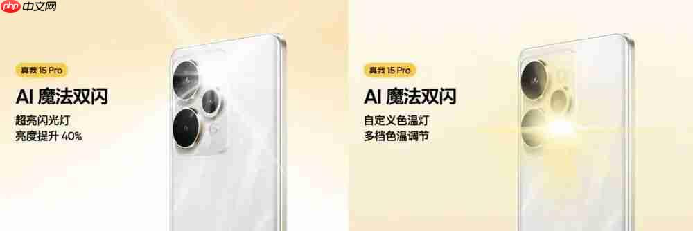1199 真我 15 全系列开箱