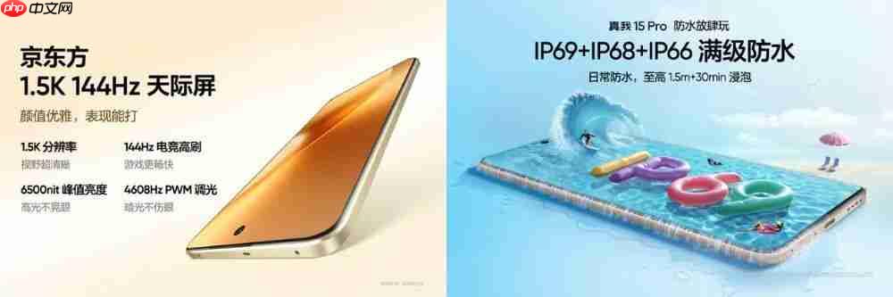 1199 真我 15 全系列开箱