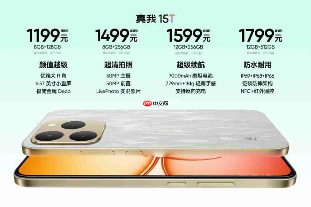 1199 真我 15 全系列开箱