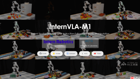 InternVLA·M1— 上海AI Lab开源的具身双系统操作大模型