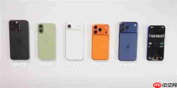 不用担心了!iPhone Air续航实测出炉:与iPhone 17基本一致