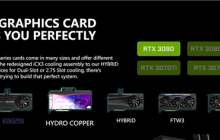 对NVIDIA不满彻底决裂：EVGA退出显卡市场已有三年