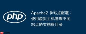 Apache2 多站点配置：使用虚拟主机管理不同站点的文档根目录