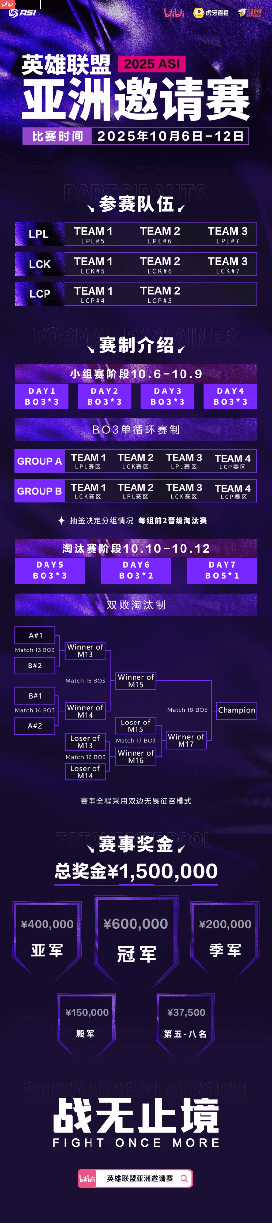 《LOL》亚洲杯邀请赛10.6开打:LPL/LCK第5-7名参加