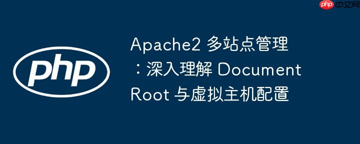 Apache2 多站点管理：深入理解 DocumentRoot 与虚拟主机配置