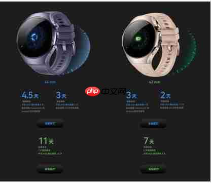 华为苹果手表巅峰对决:看谁能称霸2025年腕上科技