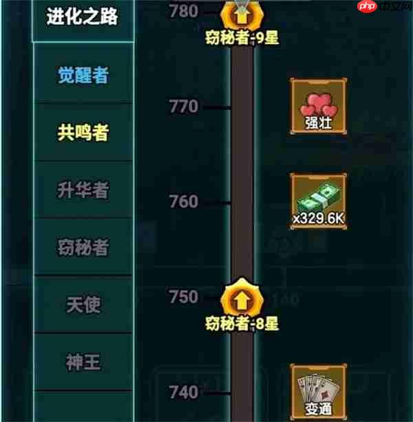 我在诡秘搜物资天赋加点推荐