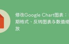 修改Google Chart图表:日期格式、反转图表与数值缩放