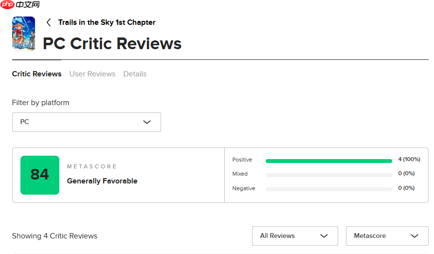 《空之轨迹 the 1st》MC开分88分：新老玩家均值得一试！