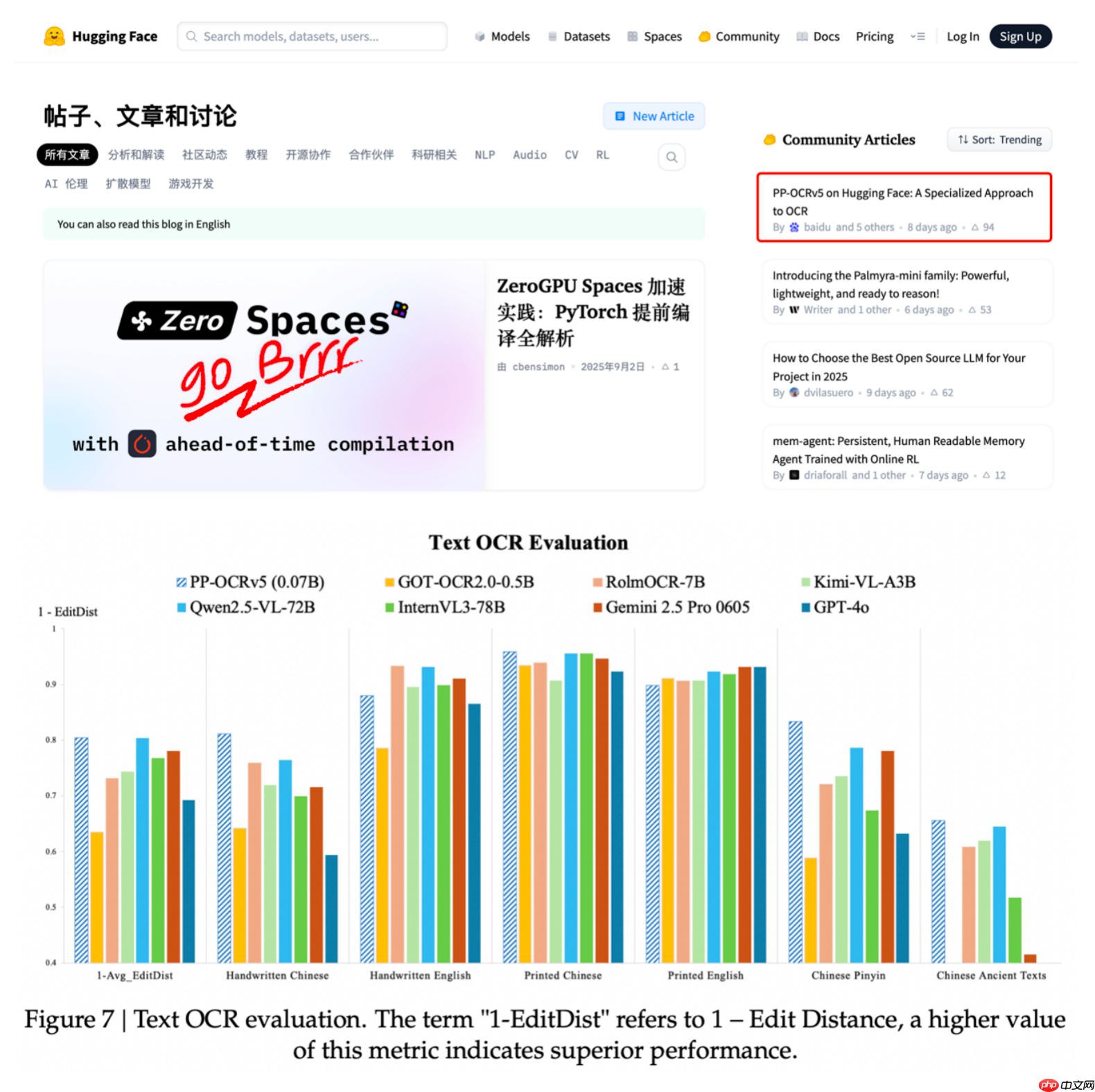 百度 PaddleOCR 累计下载量突破 900 万,被超 5.9k 开源项目使用