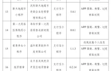 工信部通报：29 款 APP 存在侵害用户权益行为