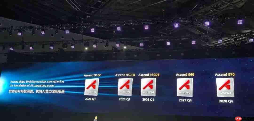 华为公布昇腾 AI 芯片三年发展路线图，明年 Q1 推出 Ascend 950PR