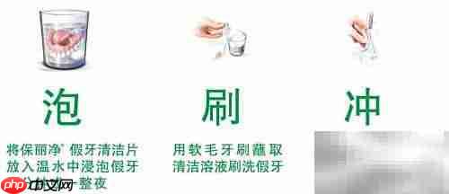 活动义齿优缺点及护理方法