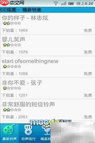 CC来电炫图问题速查