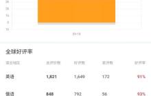 《消逝的光芒：困兽》Steam特别好评！实在太好玩 战斗爽爆！