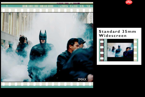 IMAX背后的老头去世了 全好莱坞都欠他一句谢谢