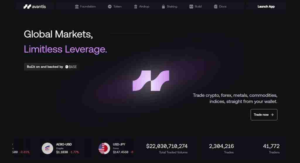 Avantis(AVNT)币是什么?AVNT币怎么买?AVNT币未来潜力如何?