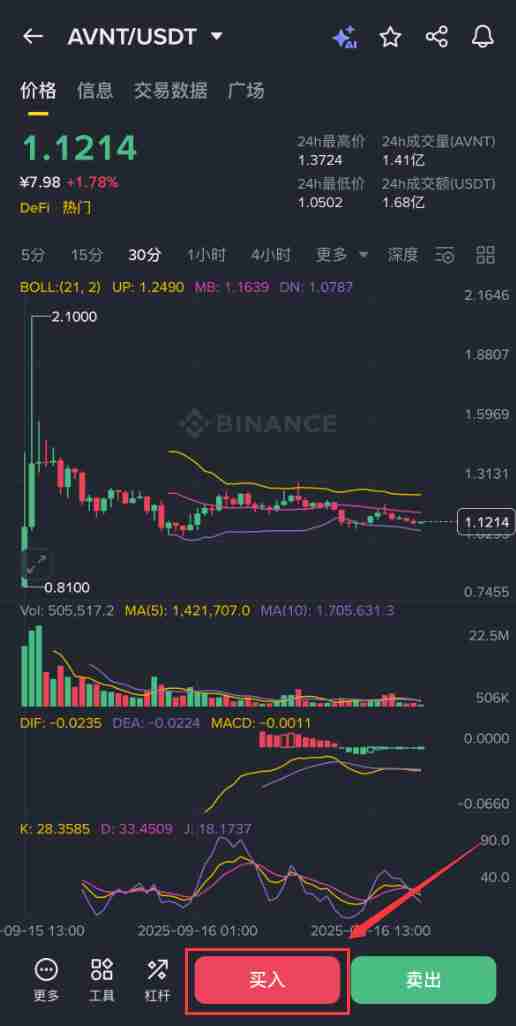 Avantis(AVNT)币是什么?AVNT币怎么买?AVNT币未来潜力如何?