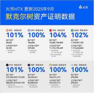 火币HTX 8月成绩单数据公布：多维度增长与生态拓展并进 开启新一轮黄金发展周期