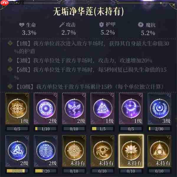 不朽箴言全部图腾作用效果一览