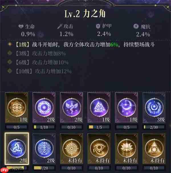 不朽箴言全部图腾作用效果一览