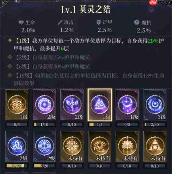 不朽箴言全部图腾作用效果一览