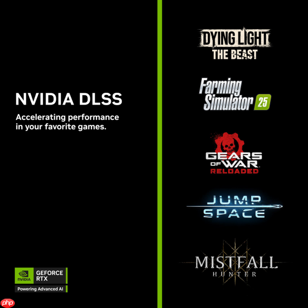 《消逝的光芒:困兽》首发支持DLSS 4多帧生成、光线追踪和NVIDIA Reflex