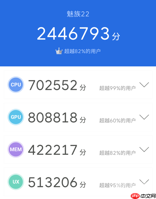 魅族22上手:3000元档小屏手机的最优解 找不到短板