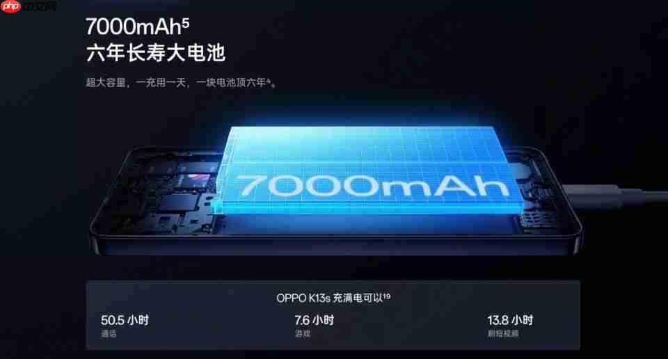 山海通信搭配大容量电池，OPPO K13s 给你不一样的体验
