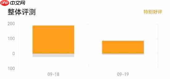 《啦嗒铛》今日以抢先体验形式发售！Steam特别好评！