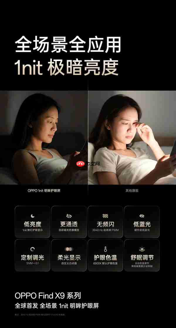 OPPO Find X9真机现身：全球首发全场景1nit明眸护眼屏