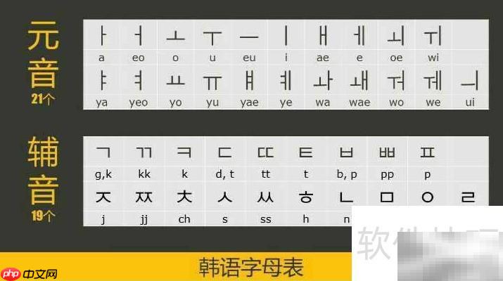 眼霜的韩文写法是什么
