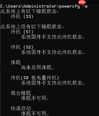 Win10专业版没有休眠选项 Win10专业版休眠不见了怎么办
