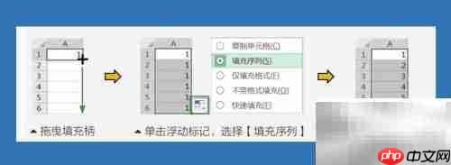 批量生成数字编号