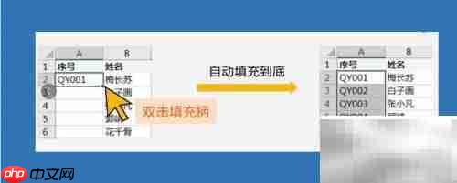 批量生成数字编号