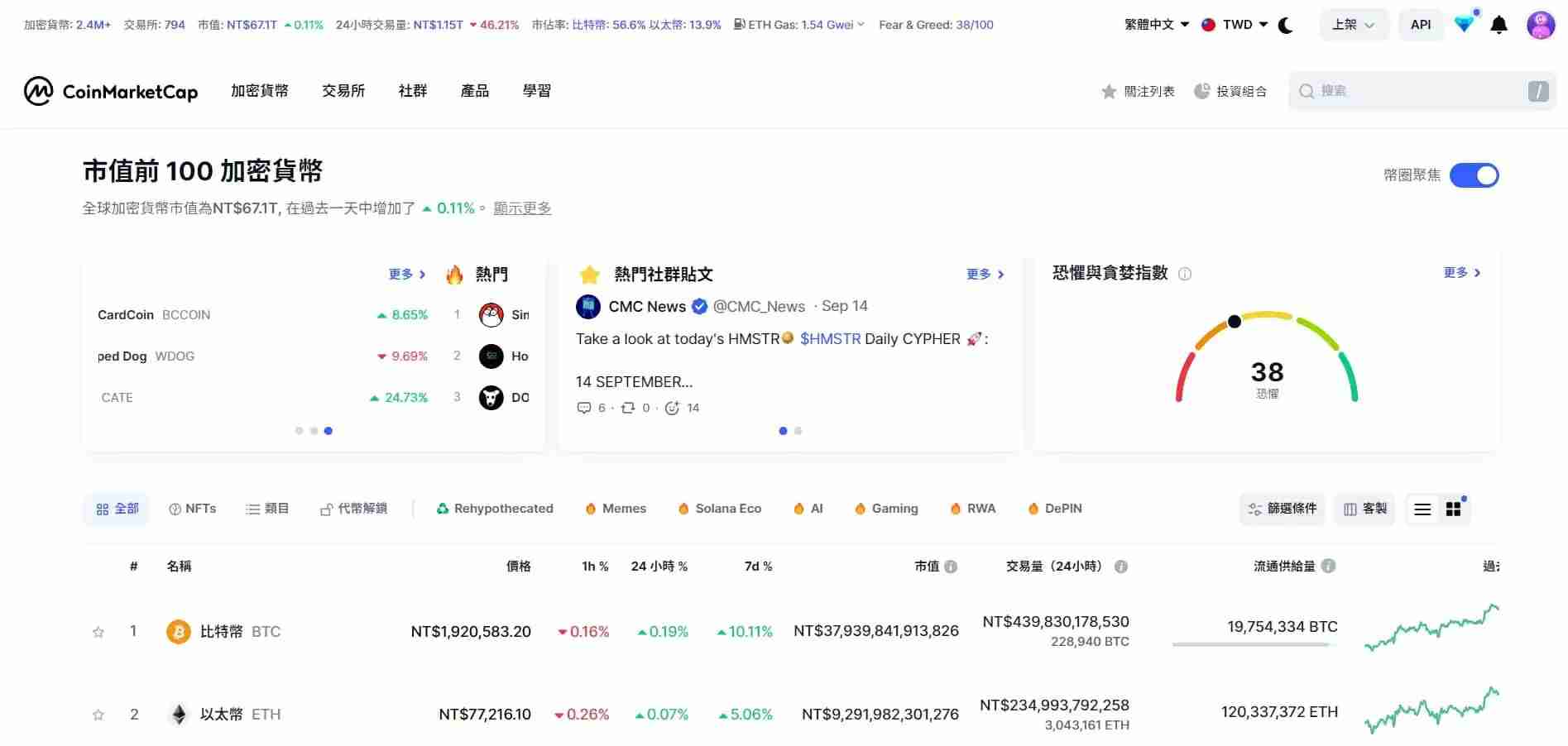 CoinMarketCap是什么？五大新手必会功能，轻松追踪加密货币