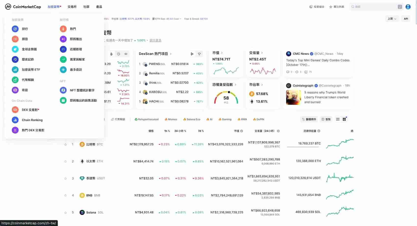 CoinMarketCap是什么？五大新手必会功能，轻松追踪加密货币
