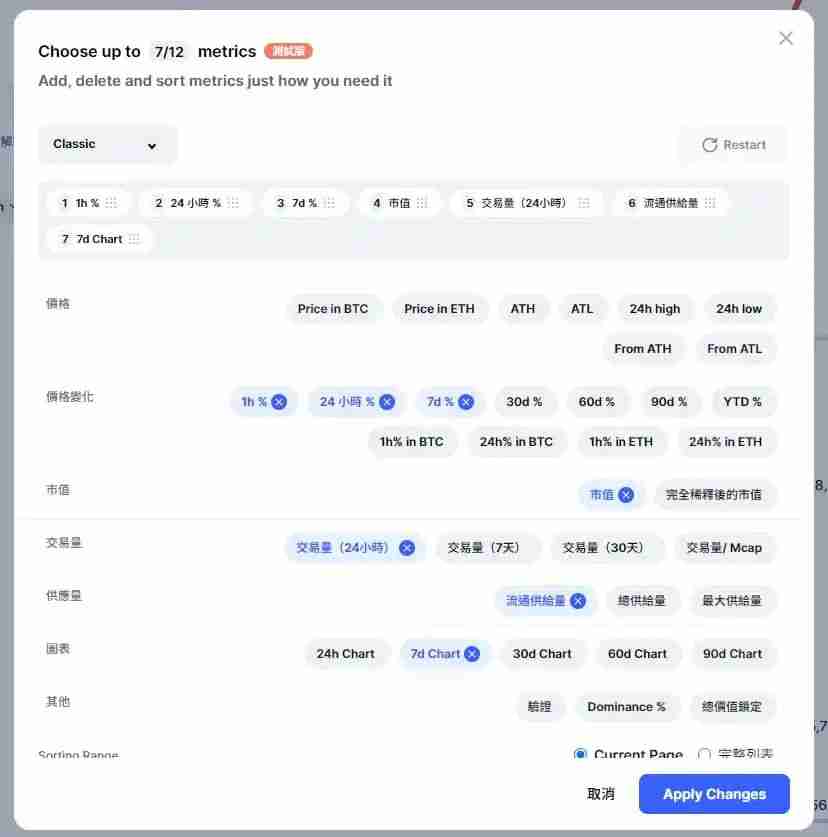 CoinMarketCap是什么？五大新手必会功能，轻松追踪加密货币