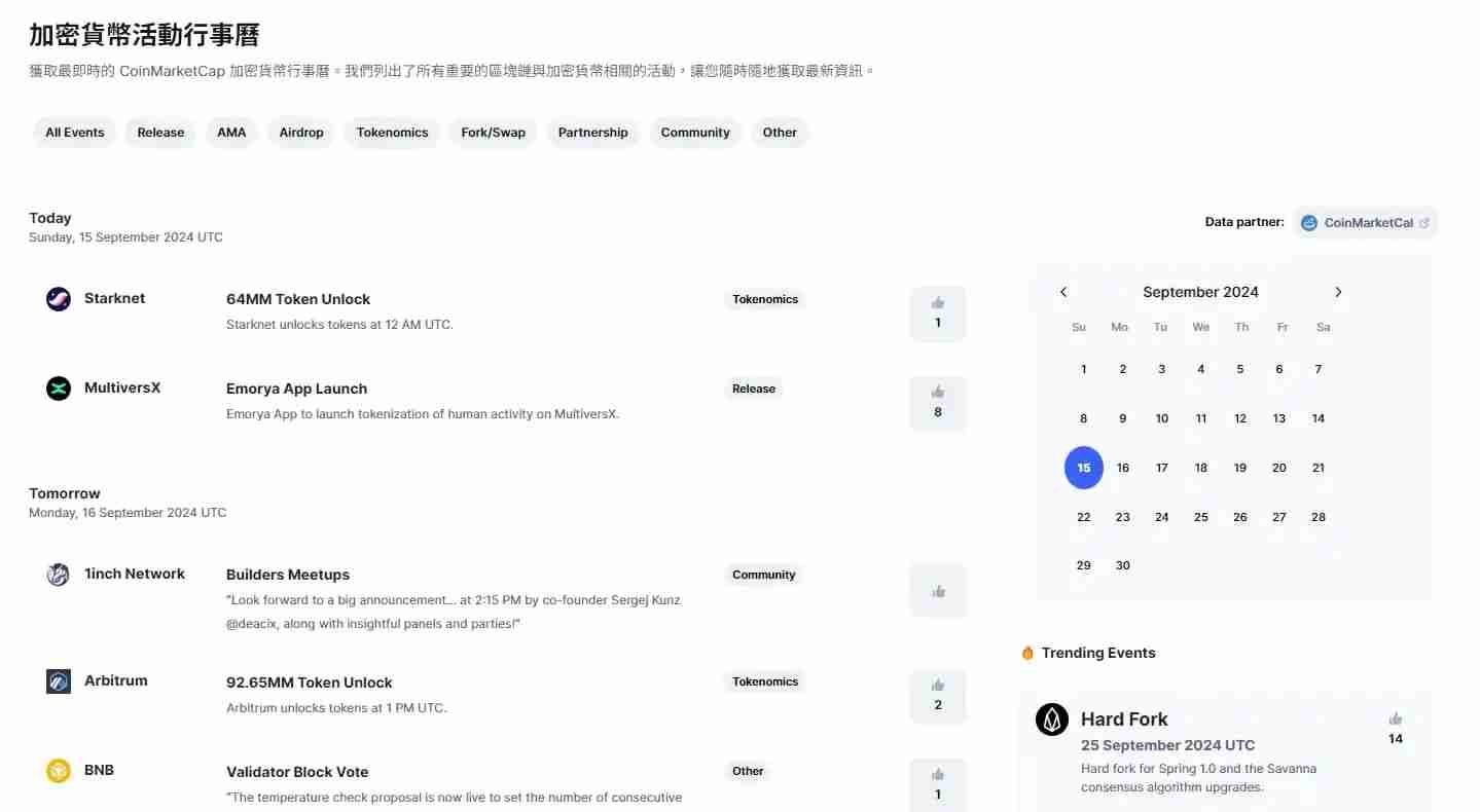 CoinMarketCap是什么？五大新手必会功能，轻松追踪加密货币
