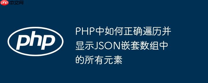 PHP中如何正确遍历并显示JSON嵌套数组中的所有元素