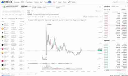BelieveApp (LAUNCHCOIN) 是什么?LAUNCHCOIN工作原理、风险及挑战